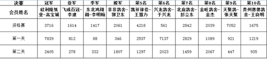 ˵: C:\Users\ADMINI~1\AppData\Local\Temp\WeChat Files\c5ce88270ef9adc73f6cf9a3db38a71.png