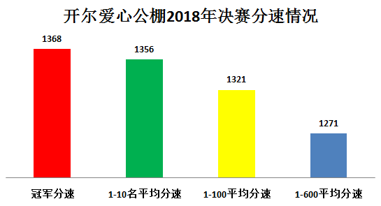 ˵: C:\Users\ADMINI~1\AppData\Local\Temp\WeChat Files\5428feeed1f16541eb6d8cd0fc191c9.png