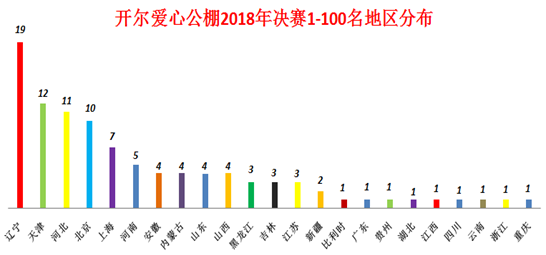 ˵: C:\Users\ADMINI~1\AppData\Local\Temp\WeChat Files\90a5c5b67fd1c8938d8dca27bc29cb6.png