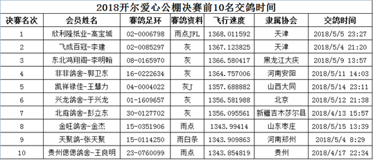 ˵: C:\Users\ADMINI~1\AppData\Local\Temp\WeChat Files\6e4d3562b3ec5fd5d15fa67d1b135f7.png