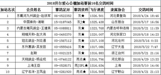 ˵: C:\Users\ADMINI~1\AppData\Local\Temp\WeChat Files\79c355e1f569a7ea4c2fa97672a8383.png