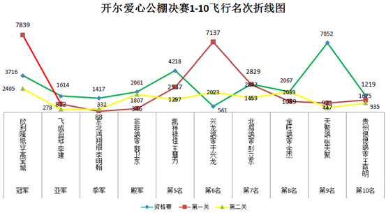 ˵: C:\Users\ADMINI~1\AppData\Local\Temp\WeChat Files\c9e19b728c88627797f111aed167f9e.png