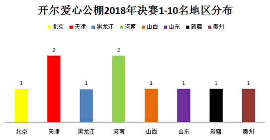 ˵: C:\Users\ADMINI~1\AppData\Local\Temp\WeChat Files\c264cf6a8303bde514d55a0400a2a52.png