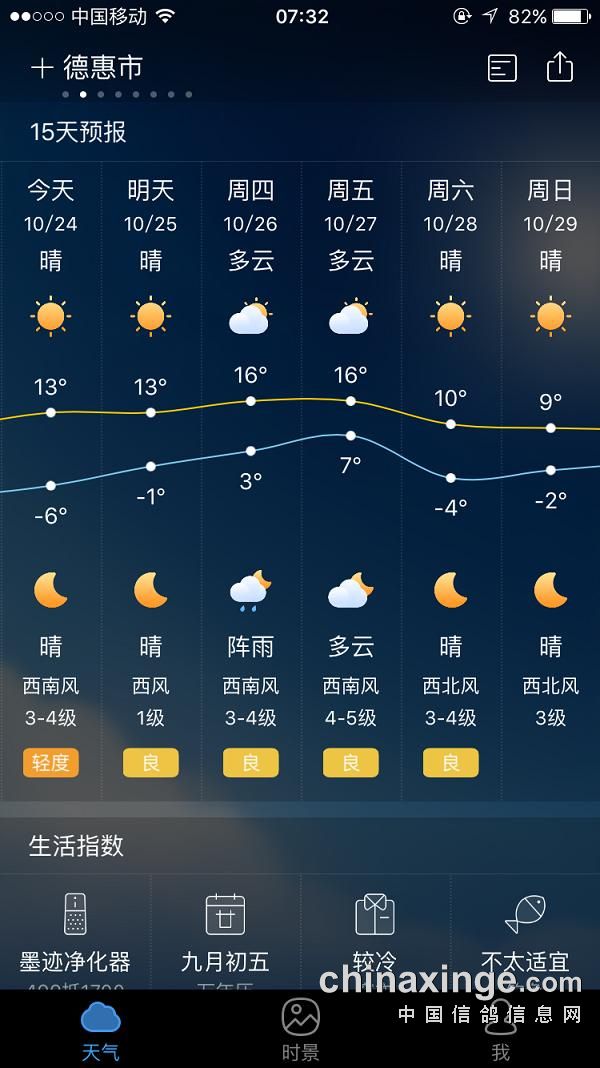 盘锦天气预报60天图片